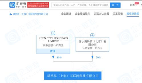 度小滿成立滿承易互聯網公司，進軍商務信息咨詢領域